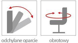opcje fotela fbr odchylenie obrotowy