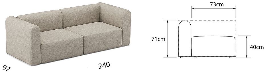 rund kombinacja B2H