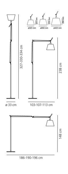 tolomeo mega terra wymiary